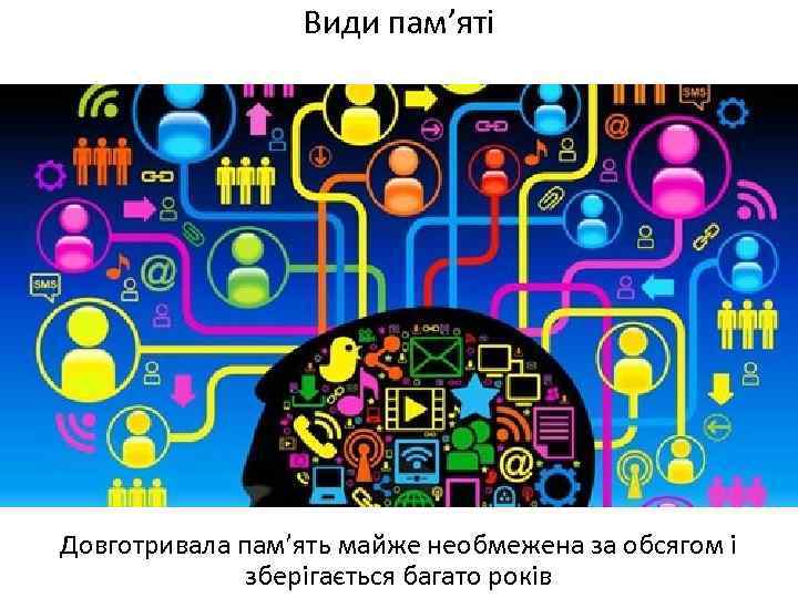 Види пам’яті Довготривала пам’ять майже необмежена за обсягом і зберігається багато років 