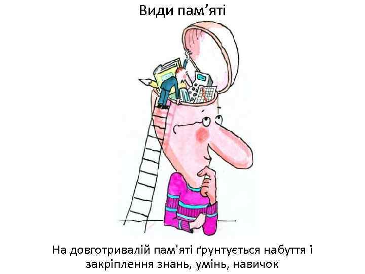 Види пам’яті На довготривалій пам’яті ґрунтується набуття і закріплення знань, умінь, навичок 
