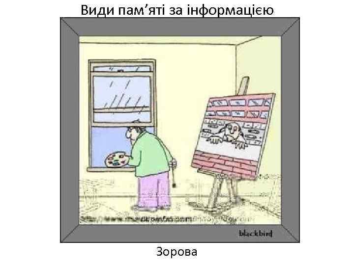 Види пам’яті за інформацією Зорова 