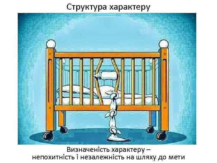 Структура характеру Визначеність характеру – непохитність і незалежність на шляху до мети 