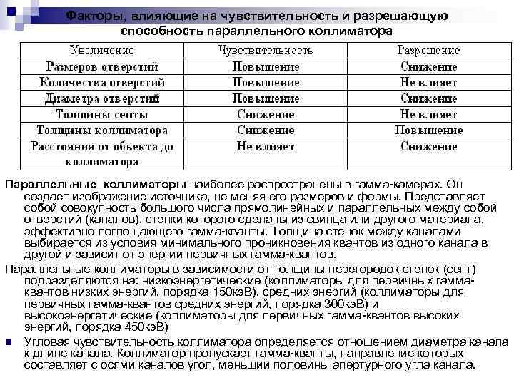 Факторы, влияющие на чувствительность и разрешающую способность параллельного коллиматора Параллельные коллиматоры наиболее распространены в