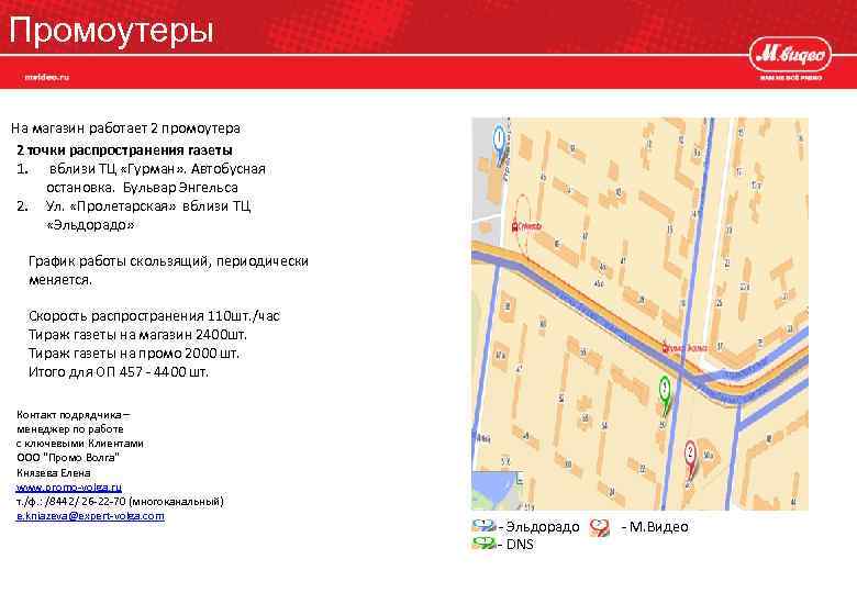 Промоутеры На магазин работает 2 промоутера 2 точки распространения газеты 1. вблизи ТЦ «Гурман»