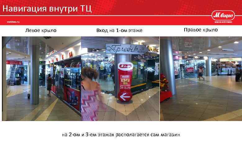 Навигация внутри ТЦ Левое крыло Вход на 1 -ом этаже на 2 -ом и