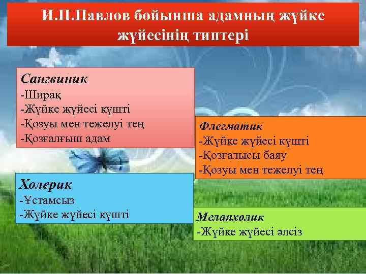И. П. Павлов бойынша адамның жүйке жүйесінің типтері Сангвиник -Ширақ -Жүйке жүйесі күшті -Қозуы
