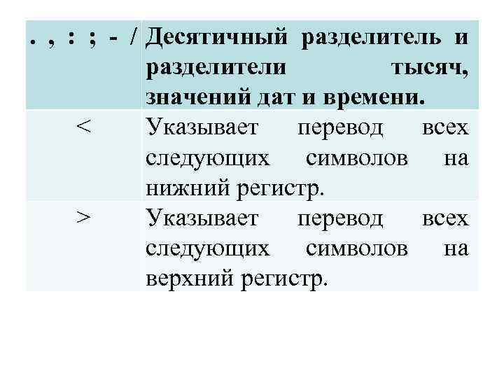 . , : ; - / Десятичный разделитель и разделители тысяч, значений дат и