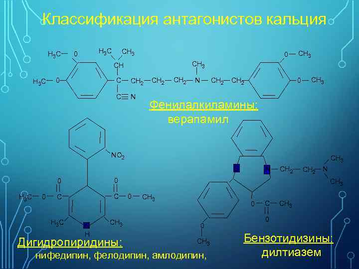 Классификация антагонистов кальция H 3 C 0 CH 3 CH C 0 CH 2
