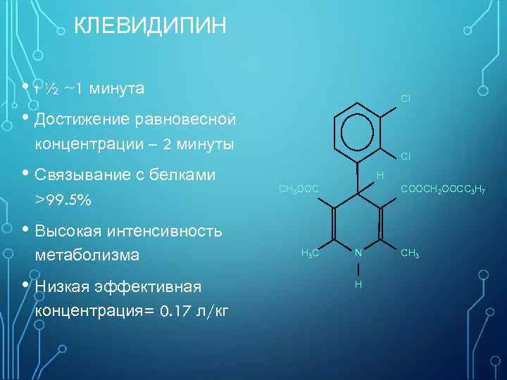 КЛЕВИДИПИН • t ½ ~1 минута • Достижение равновесной Cl концентрации – 2 минуты