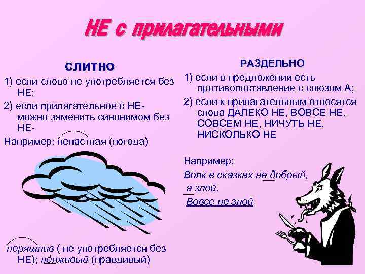 НЕ с прилагательными слитно РАЗДЕЛЬНО 1) если слово не употребляется без 1) если в