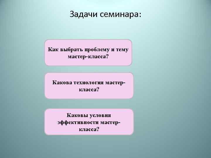 Задачи семинара: Как выбрать проблему и тему мастер-класса? Какова технология мастеркласса? Каковы условия эффективности