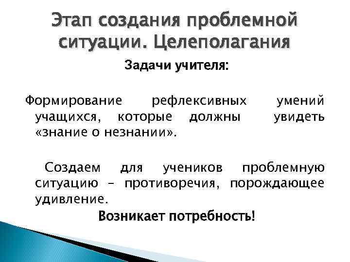 Этап создания проблемной ситуации. Целеполагания Задачи учителя: Формирование рефлексивных учащихся, которые должны «знание о