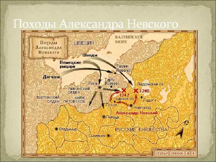 Походы Александра Невского 