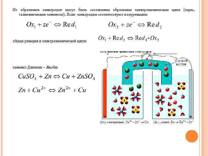 Схема электрического баланса химия