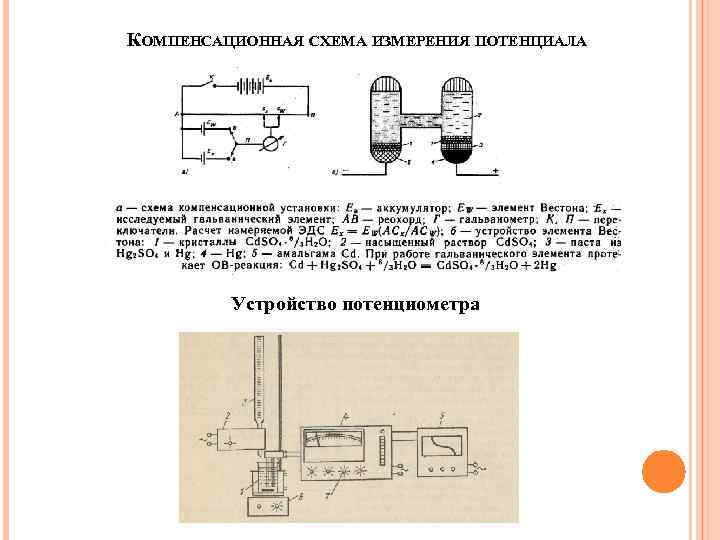 В чем суть компенсационного метода измерения эдс приведите измерительную схему