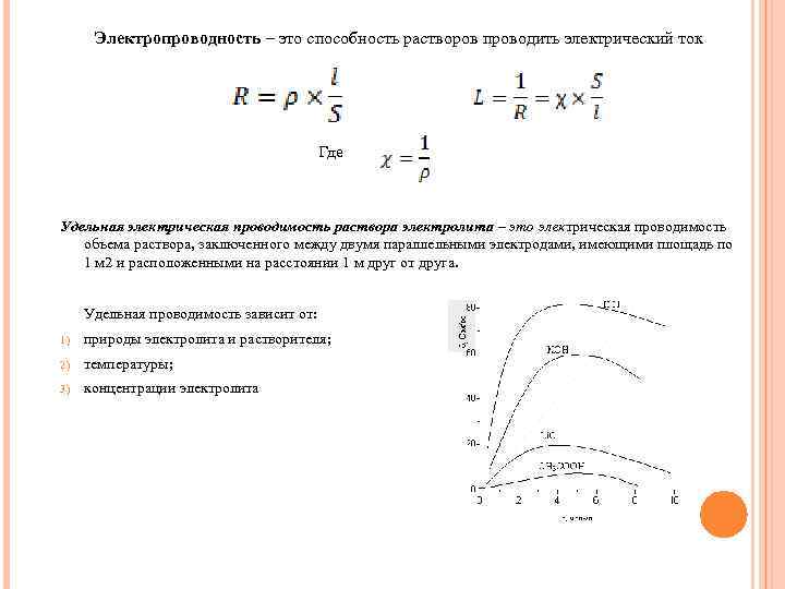 Электрическая проводимость. Подвижность электронов проводимости. Удельная электропроводность раствора. Проводимость в Электротехнике.