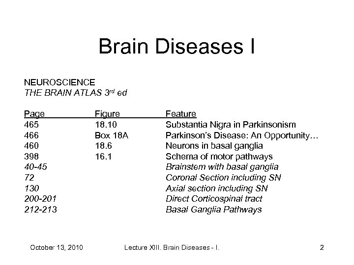 Brain Diseases I NEUROSCIENCE THE BRAIN ATLAS 3 rd ed Page 465 466 460