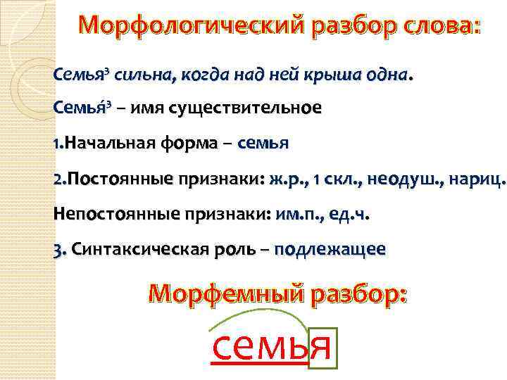 Морфологический разбор слова: Семья³ сильна, когда над ней крыша одна. Семья ³ – имя