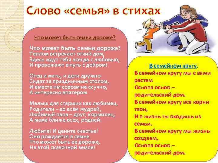 Слово «семья» в стихах Что может быть семьи дороже? Теплом встречает отчий дом, Здесь