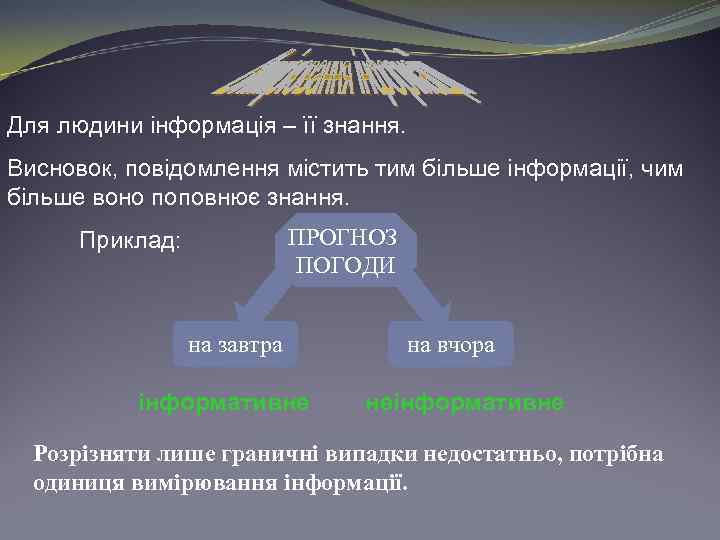 Для людини інформація – її знання. Висновок, повідомлення містить тим більше інформації, чим більше