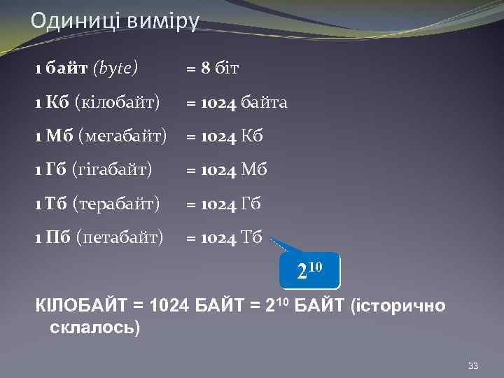 Одиниці виміру 1 байт (bytе) = 8 біт 1 Кб (кілобайт) = 1024 байта