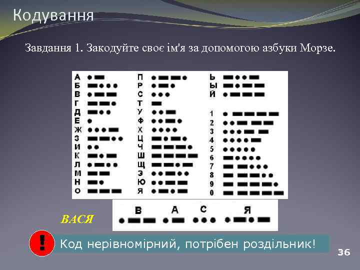 Кодування Завдання 1. Закодуйте своє ім'я за допомогою азбуки Морзе. ВАСЯ ! Код нерівномірний,