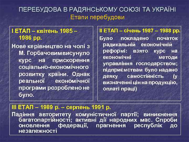 ПЕРЕБУДОВА В РАДЯНСЬКОМУ СОЮЗІ ТА УКРАЇНІ Етапи перебудови І ЕТАП – квітень 1985 –