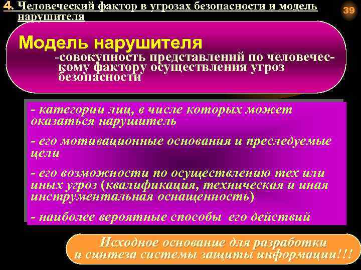 4. Человеческий фактор в угрозах безопасности и модель нарушителя 39 Модель нарушителя -совокупность представлений