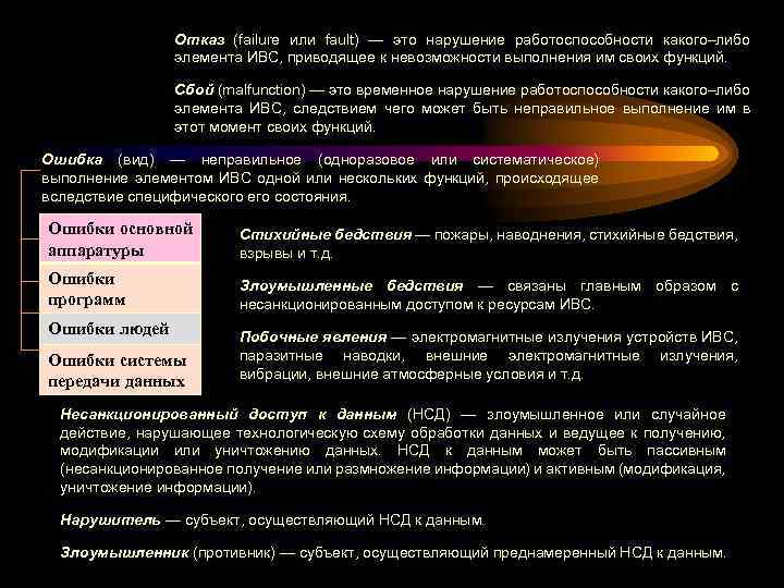 Отказ (failure или fault) — это нарушение работоспособности какого–либо элемента ИВС, приводящее к невозможности