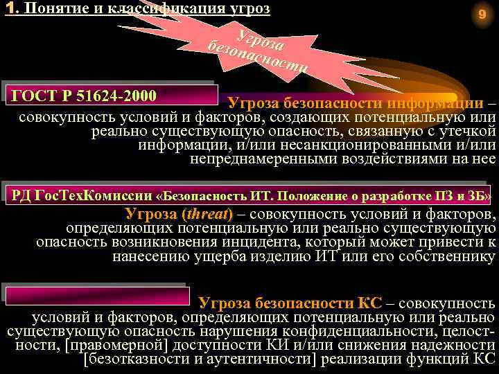 1. Понятие и классификация угроз 9 У безопгроза аснос ти ГОСТ Р 51624 -2000