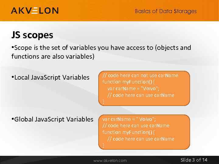 Basics of Data Storages JS scopes • Scope is the set of variables you