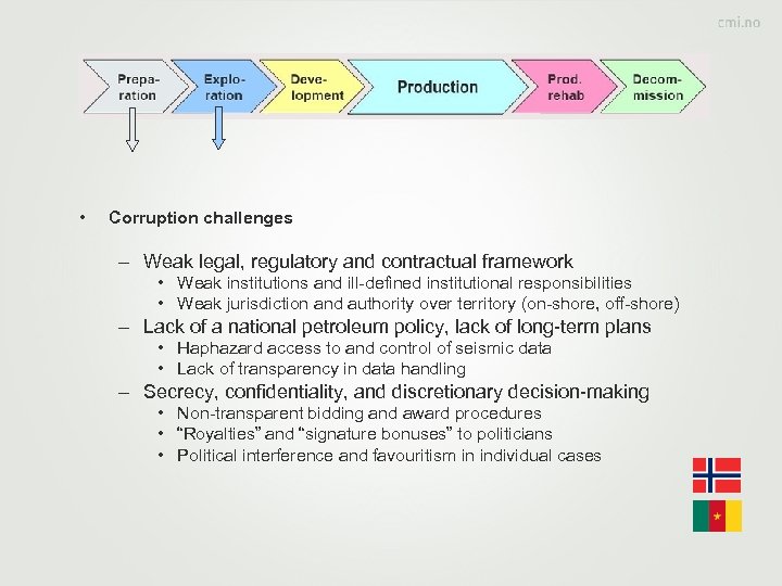  • Corruption challenges – Weak legal, regulatory and contractual framework • Weak institutions
