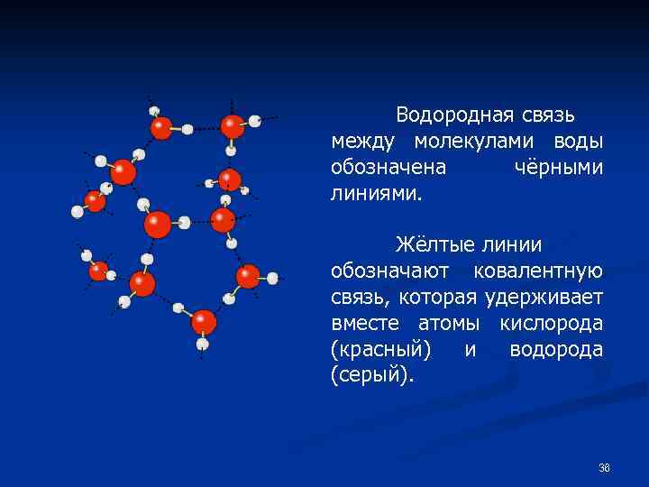 Водородные связи между молекулами вещества. Связи между молекулами воды. Водородная связь между. Водородная связь между молекулами. Водородные связи в молекуле воды.