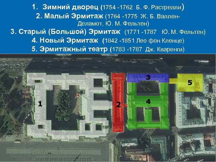 1. Зимний дворец (1754 -1762 Б. Ф. Растрелли) 2. Малый Эрмитаж (1764 -1775 Ж.