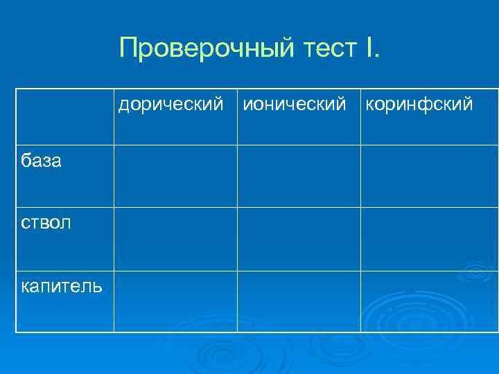 Проверочный тест I. дорический ионический коринфский база ствол капитель 