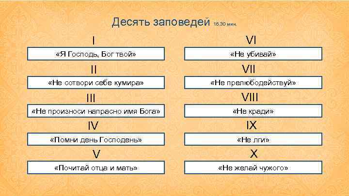 Десять заповедей 16. 30 мин. I «Я Господь, Бог твой» II «Не сотвори себе