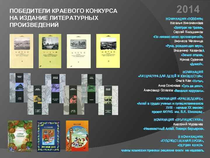 ПОБЕДИТЕЛИ КРАЕВОГО КОНКУРСА НА ИЗДАНИЕ ЛИТЕРАТУРНЫХ ПРОИЗВЕДЕНИЙ 2014 НОМИНАЦИЯ «ПОЭЗИЯ» : Наталья Николенкова Сергей