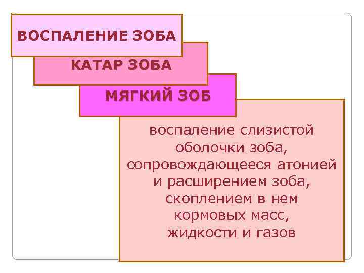 ВОСПАЛЕНИЕ ЗОБА КАТАР ЗОБА МЯГКИЙ ЗОБ воспаление слизистой оболочки зоба, сопровождающееся атонией и расширением