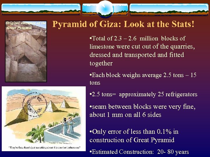 Original entrance of the Great Pyramid of Giza: Look at the Stats! • Total