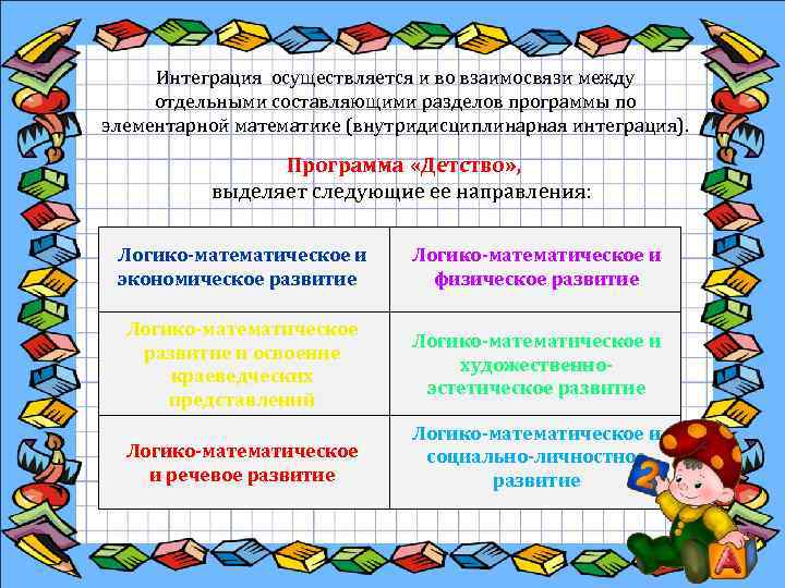 Интеграция осуществляется и во взаимосвязи между отдельными составляющими разделов программы по элементарной математике (внутридисциплинарная