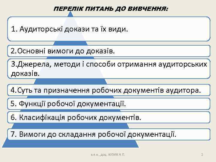 ПЕРЕЛІК ПИТАНЬ ДО ВИВЧЕННЯ: 1. Аудиторські докази та їх види. 2. Основні вимоги до