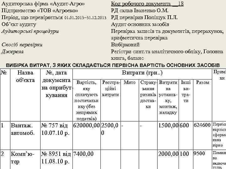 Аудиторська фірма «Аудит Агро» Підприємство «ТОВ «Агроеко» Період, що перевіряється 01. 2013− 31. 12.