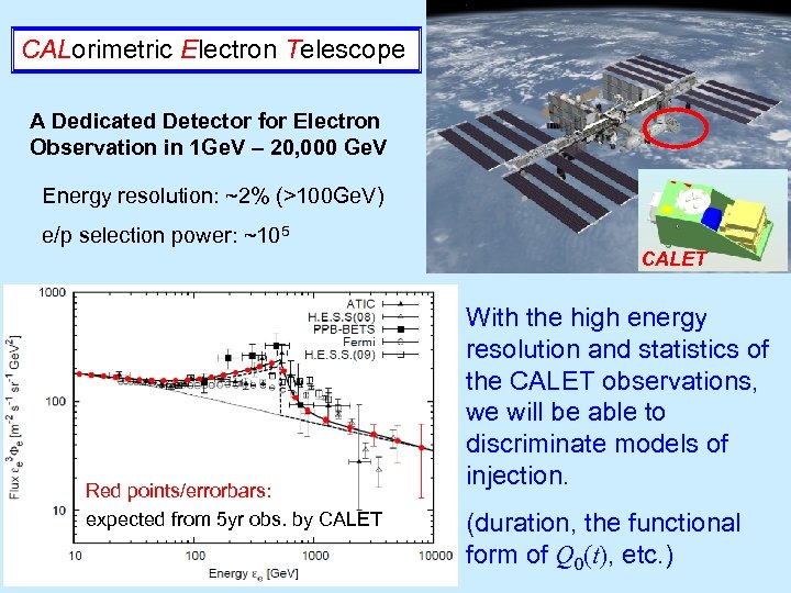 CALorimetric Electron Telescope A Dedicated Detector for Electron Observation in 1 Ge. V –