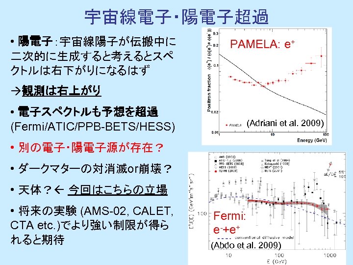 宇宙線電子・陽電子超過 • 陽電子：宇宙線陽子が伝搬中に 二次的に生成すると考えるとスペ クトルは右下がりになるはず PAMELA: e+ 観測は右上がり • 電子スペクトルも予想を超過 (Fermi/ATIC/PPB-BETS/HESS) (Adriani et al.