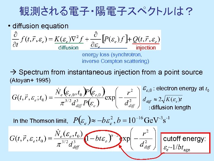 観測される電子・陽電子スペクトルは？ • diffusion equation diffusion injection energy loss (synchrotron, inverse Compton scattering) Spectrum from