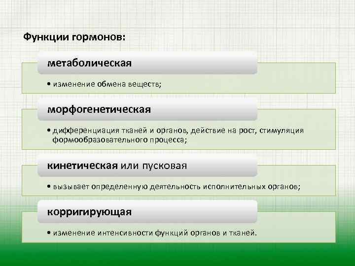 Функции гормонов: метаболическая • изменение обмена веществ; морфогенетическая • дифференциация тканей и органов, действие