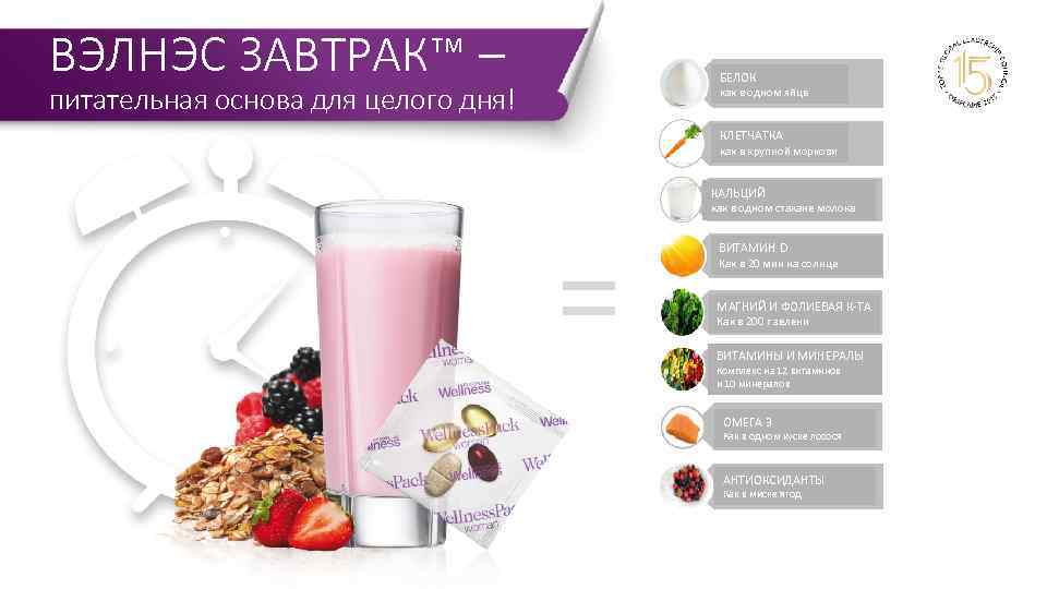 ВЭЛНЭС ЗАВТРАК™ – БЕЛОК питательная основа для целого дня! как в одном яйце КЛЕТЧАТКА