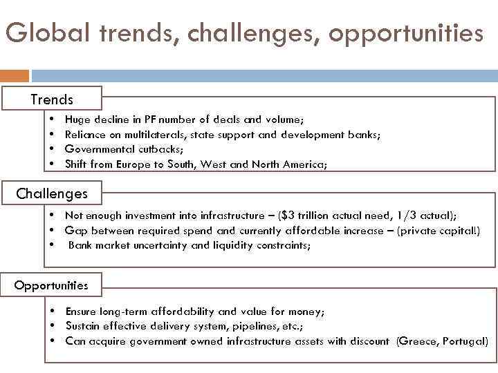 Global trends, challenges, opportunities Trends • • Huge decline in PF number of deals