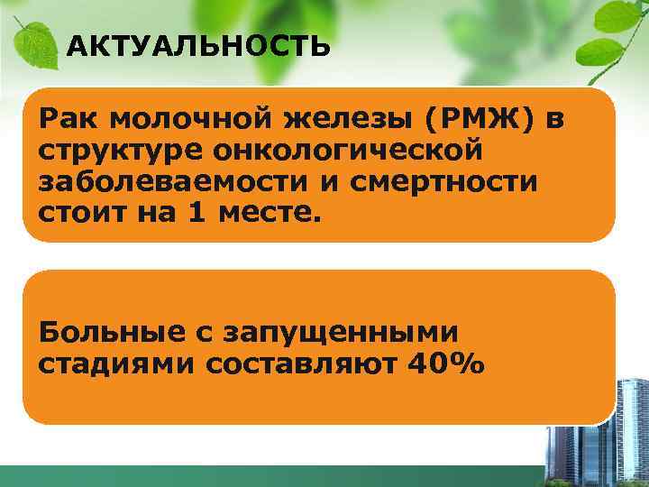 АКТУАЛЬНОСТЬ Рак молочной железы (РМЖ) в структуре онкологической заболеваемости и смертности стоит на 1