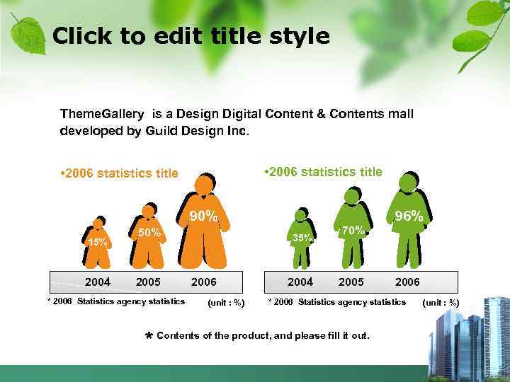 Click to edit title style Theme. Gallery is a Design Digital Content & Contents