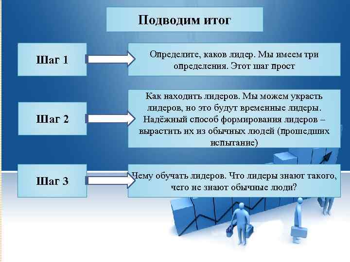 Одноминутная презентация тома шрайтера