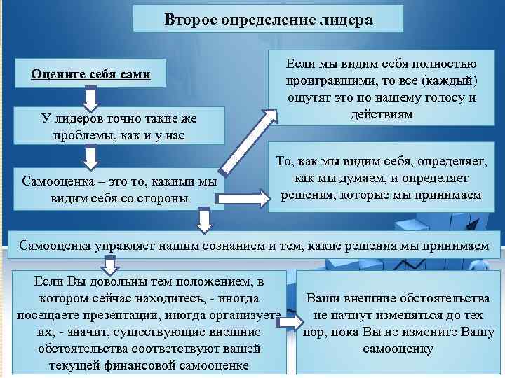 Одноминутная презентация тома шрайтера